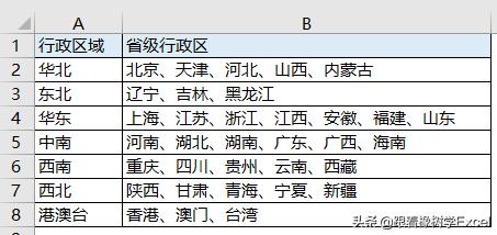 excel如何把合并单元格拆分成多行,wpsexcel表格拆分单元格一分为二