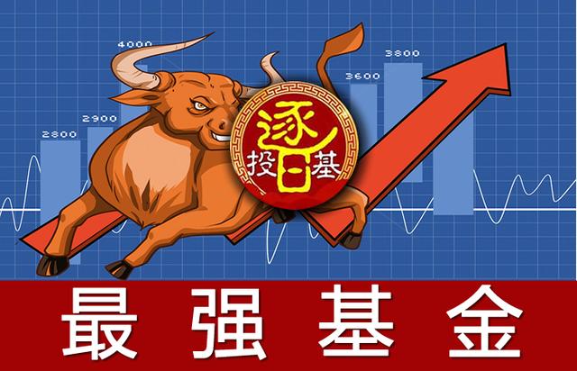 值得定投的创业板50指数基金,创业板指数的基金推荐