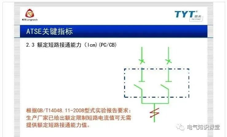atse双电源自动转换开关,atse双电源智能控制器调整方法