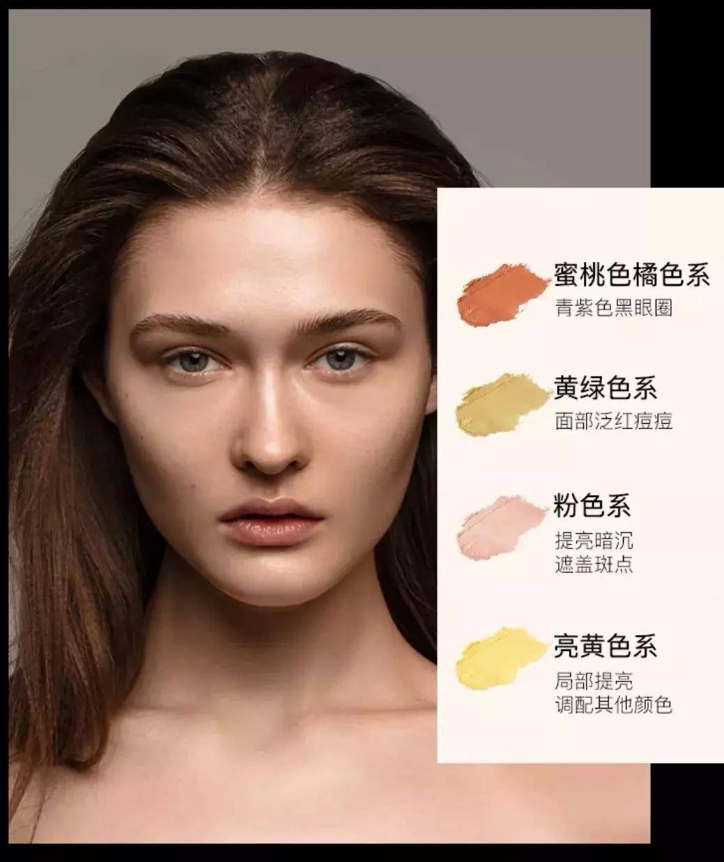 遮瑕涂不匀怎么办,遮瑕用不到深肤色