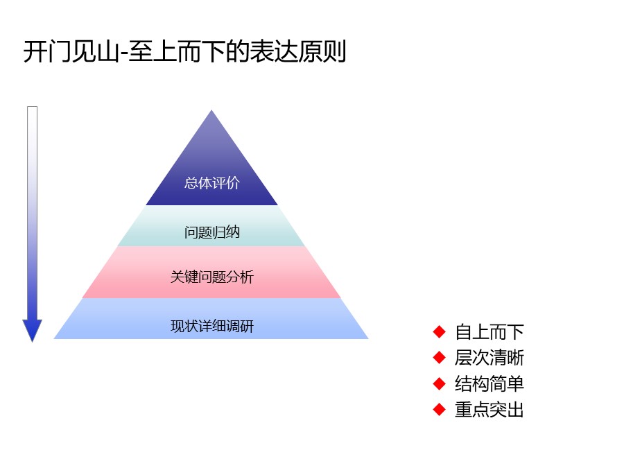 管理培训个人总结,个人知识管理怎么做
