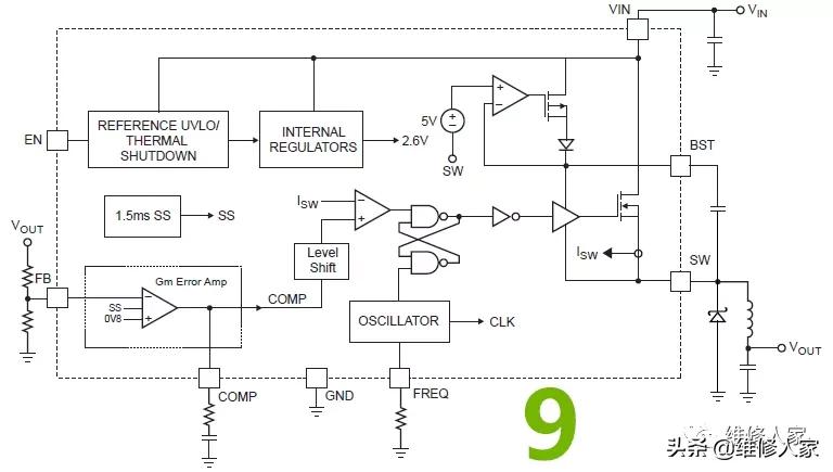 长虹LED屏显示屏,长虹电视屏维修逻辑板