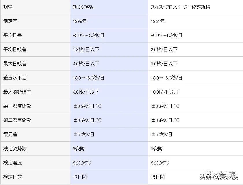 穷讲究原版视频,穷讲究和瞎讲究