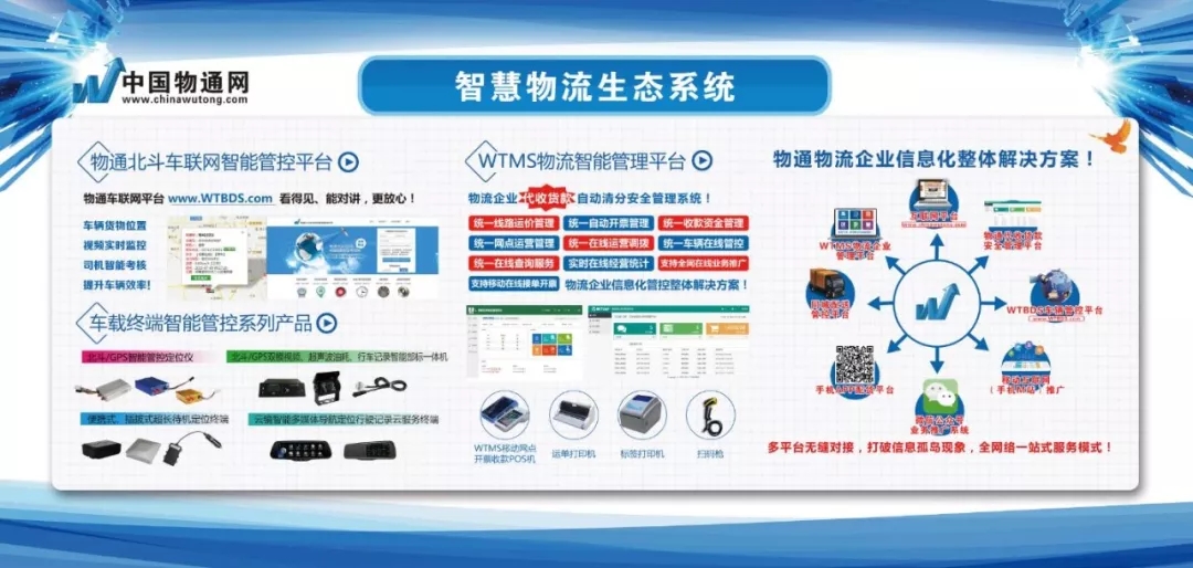 鏅烘収鐗╂祦瀛﹂櫌,鐗╂祦鏅烘収瀛﹂櫌