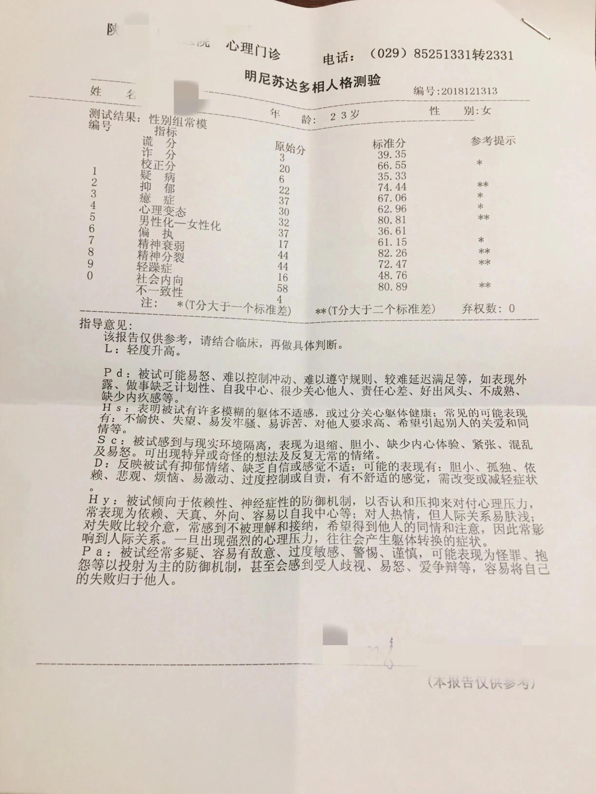 如何一步步患上暴食症的,暴食症的心酸经历