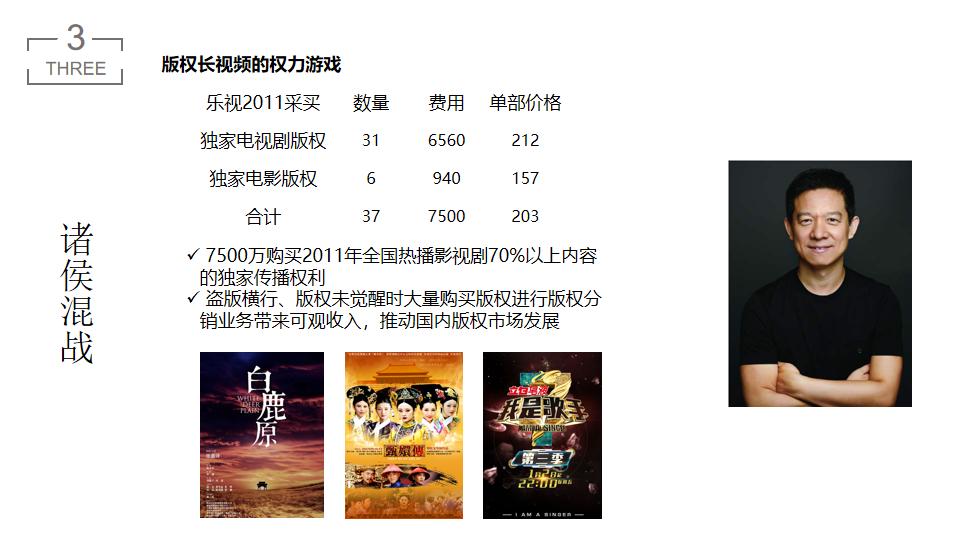 优爱腾网站,优爱腾免费看电影