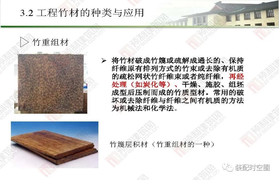 竹子环保炭的用途,建筑材料中竹材的作用