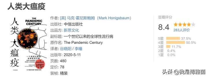 成年人推荐读书清单,读书活动方案2020