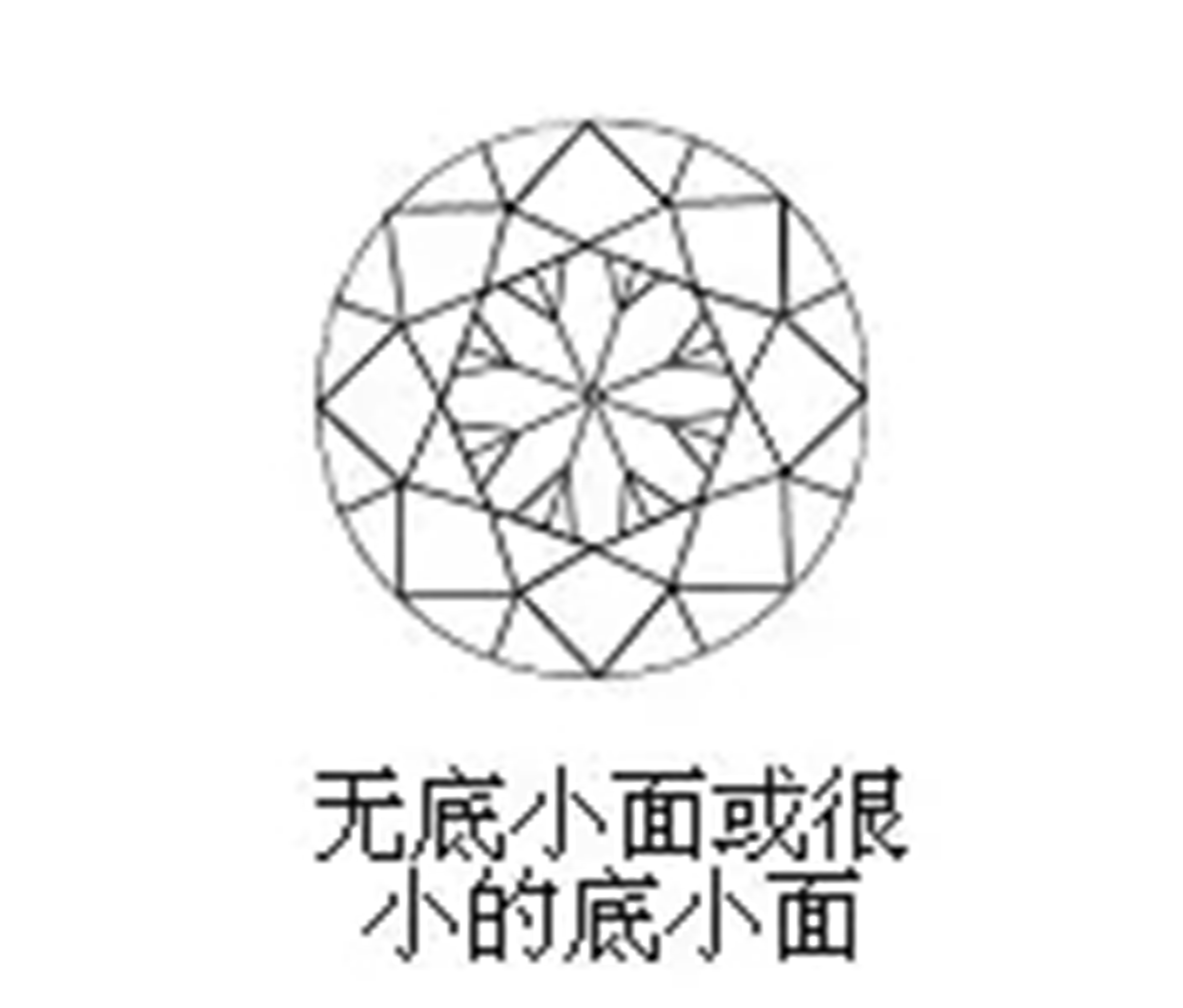 钻石切割学习,钻石切割知识