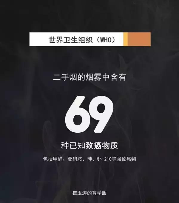 二手烟的危害对孩子有多大,吸二手烟对孩子危害究竟有多大