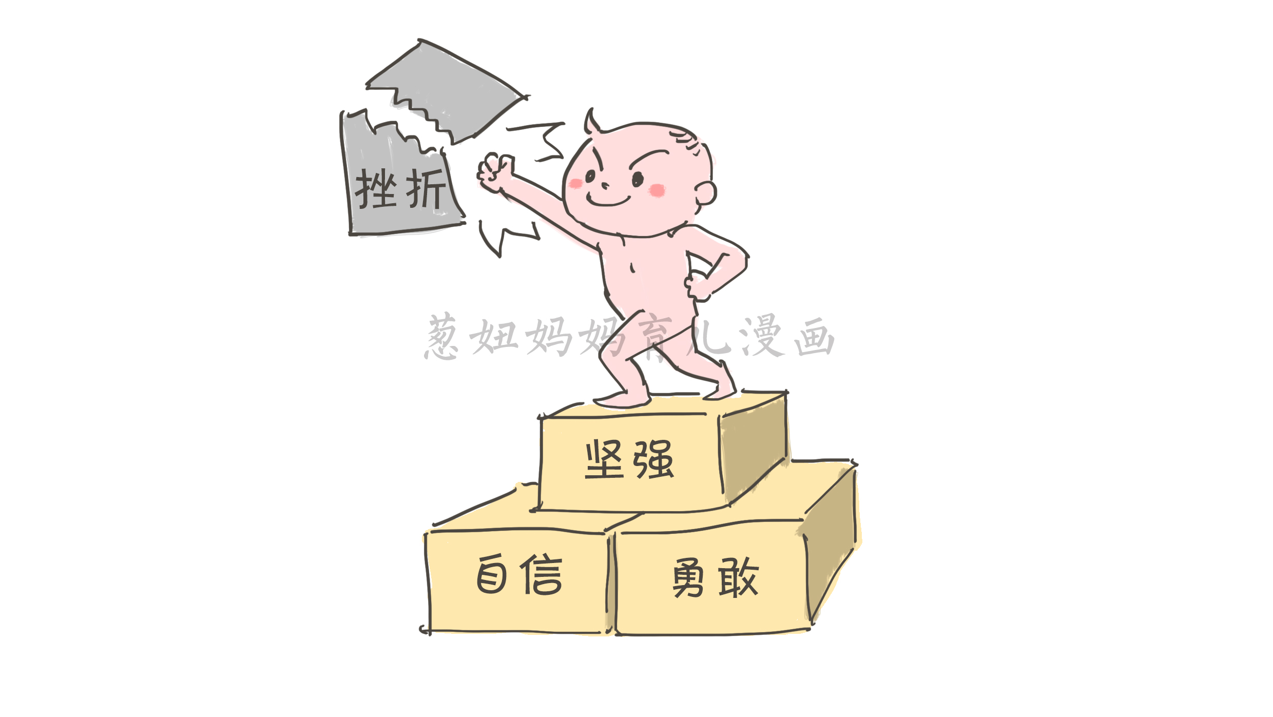 哪吒与敖丙，两种教育方式，两种不同人生