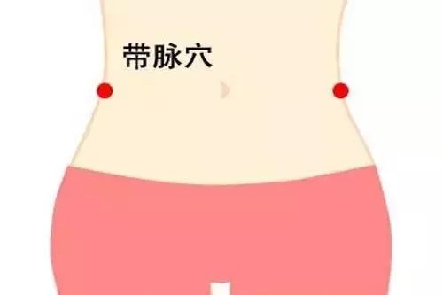 坚持按摩哪个穴位能瘦身,按哪个穴位可以让小腿瘦下来