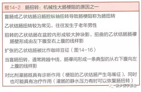 辨识肠梗阻,肠梗阻死亡前兆