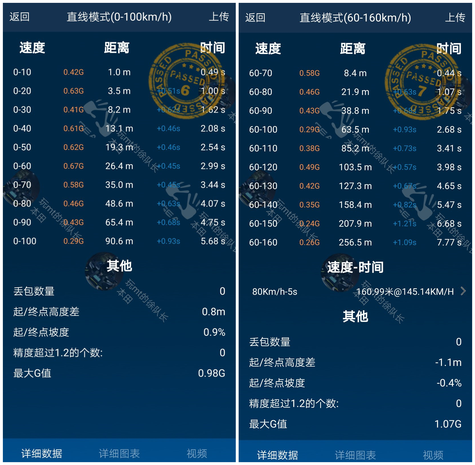 思域cvt如何提升动力,思域cvt刷一阶的真实感受