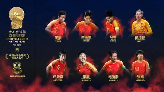 2021中国金球奖各个得主,金球奖中国球员名单