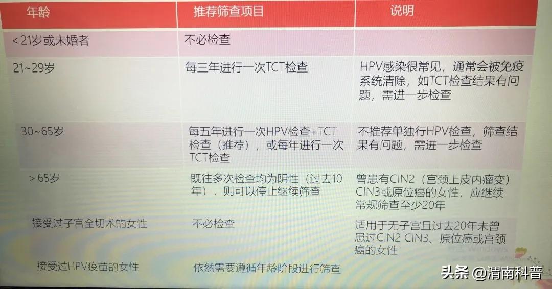 孟医生的故事,孟医生视频完整版