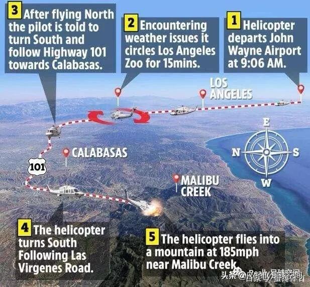 又见空难，世界足坛也深受其害，深思背后原因