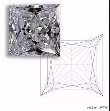 钻石4c标准详解视频与价位,钻石4c标准图片