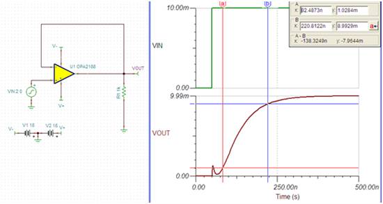 opa2111kp运放参数,8种运放基本应用