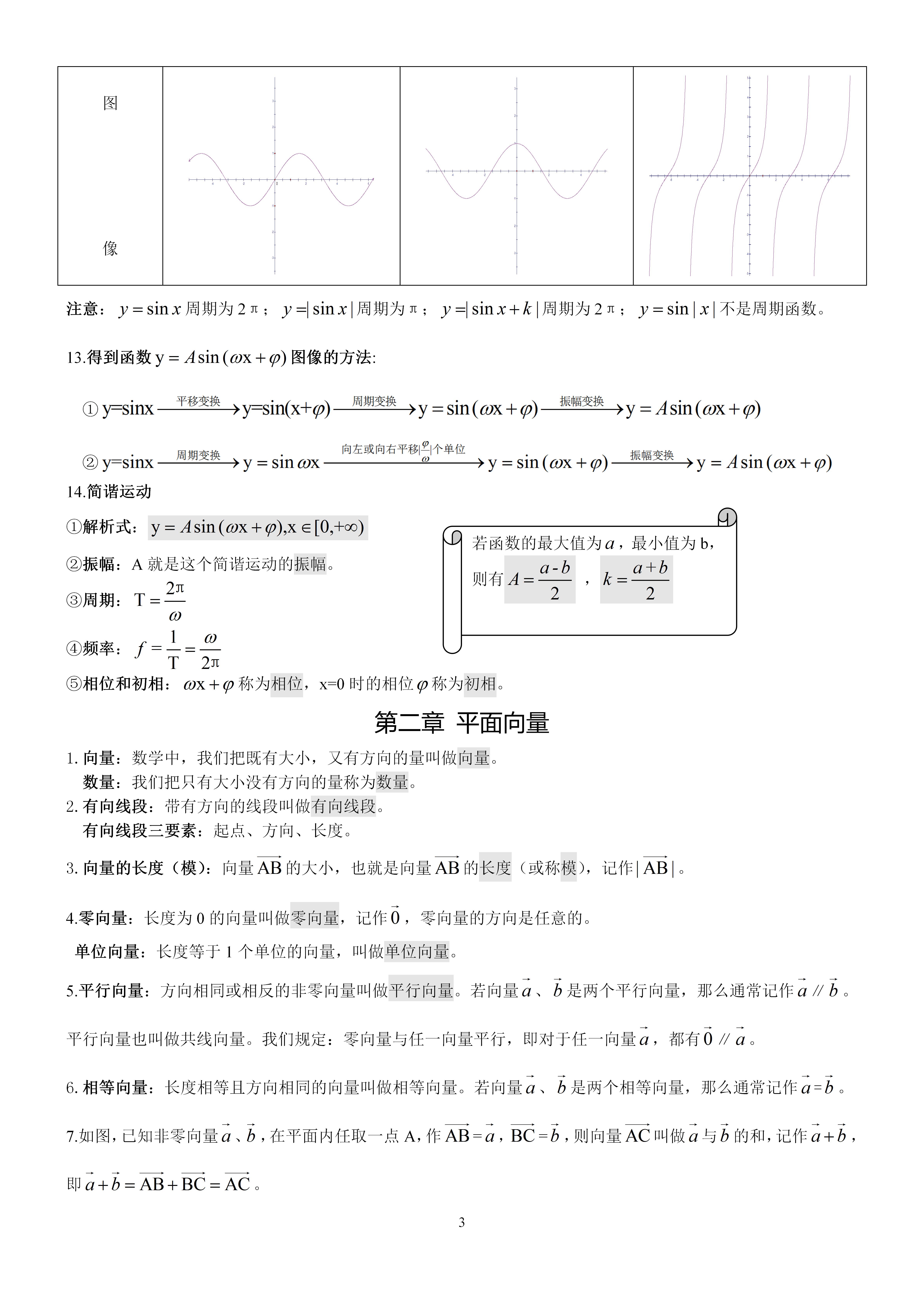 高中数学必修四课本练习题答案,高中数学选择性必修四教材电子版