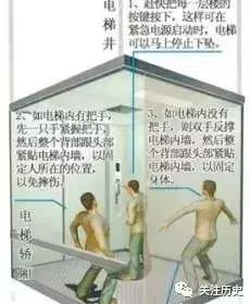 发生电梯坠落怎么自救,遇到电梯坠落怎么保护自己