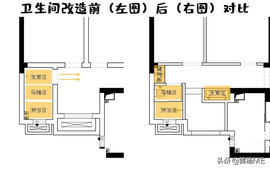 亲身操刀的家怎么装修,装修自己的新家是什么感觉