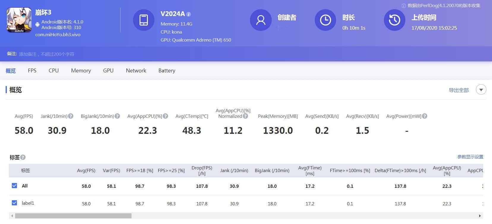 iqoo5升级版,iqoo5升级4.0后如何刷回官方固件