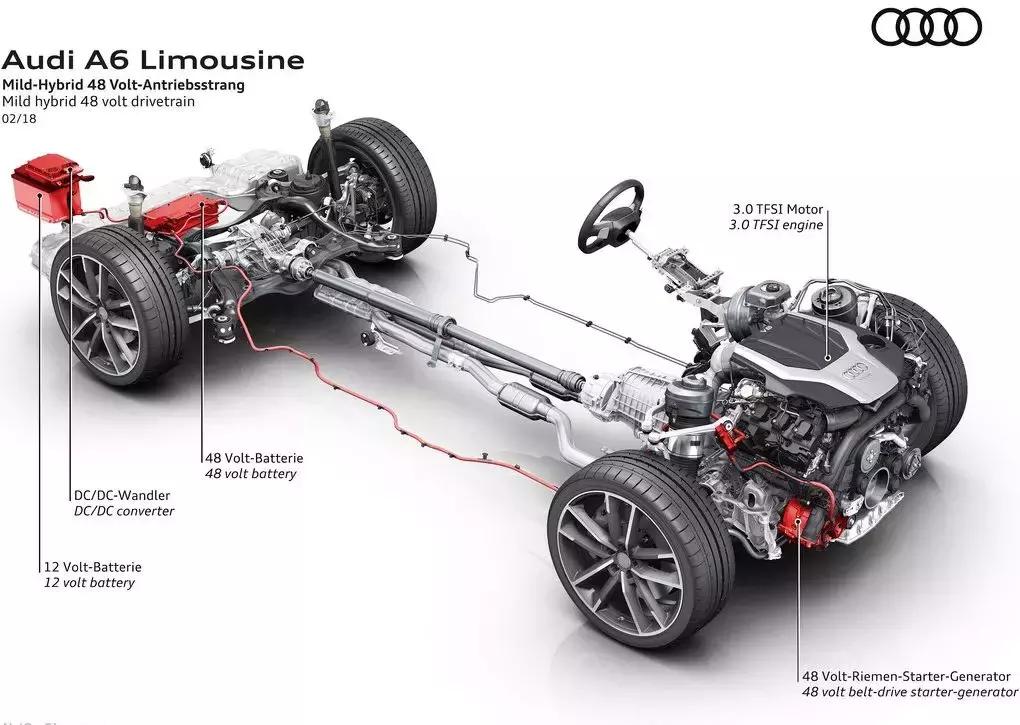 时机未到资格未足,时机未到耐心等待