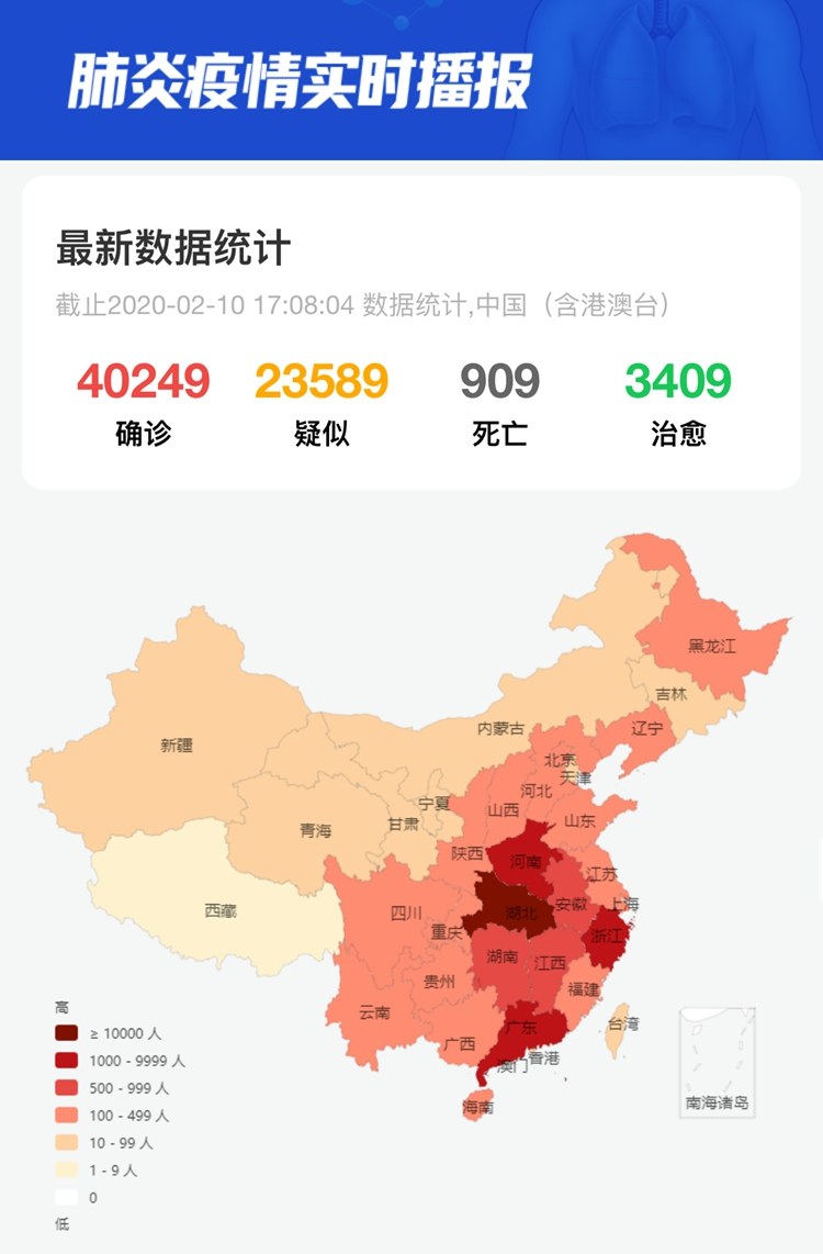 抗疫情神药,跌落神坛抗新冠病毒神药