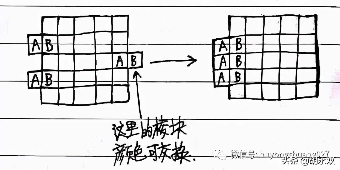 胡永双魔方公式视频,贾立平教魔方公式