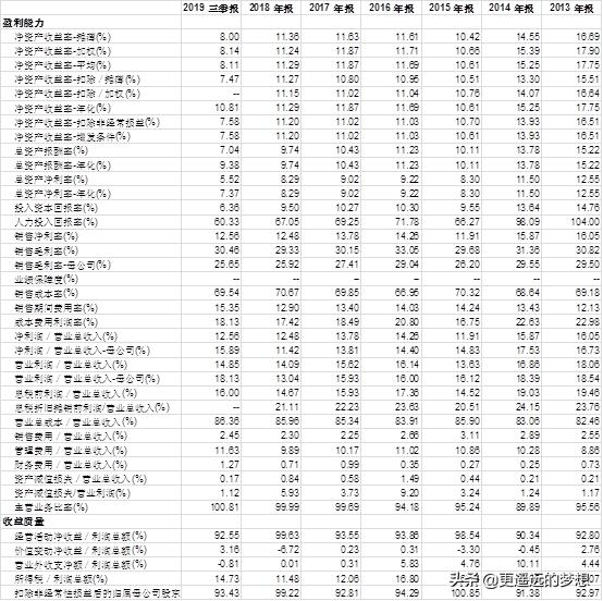 鲁泰a是不是冷门股,鲁泰a的业绩公告是利好还是利空