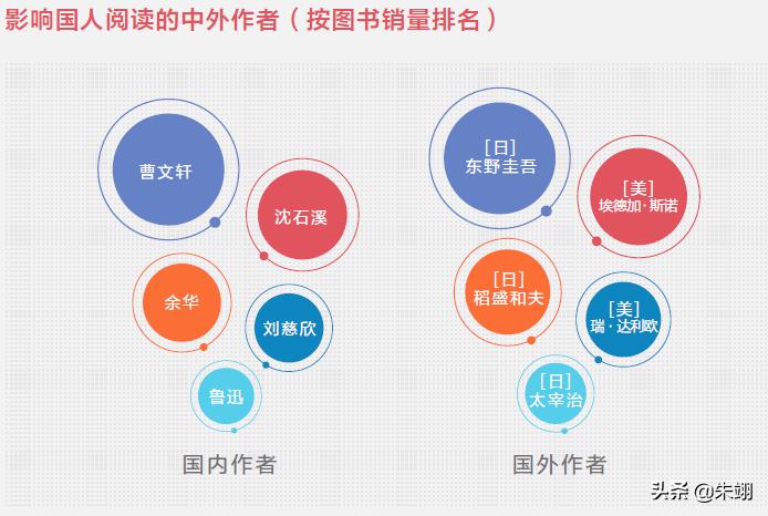 浜笢鎶ュ憡2019,浜笢2019鍒嗘瀽鎶ュ憡
