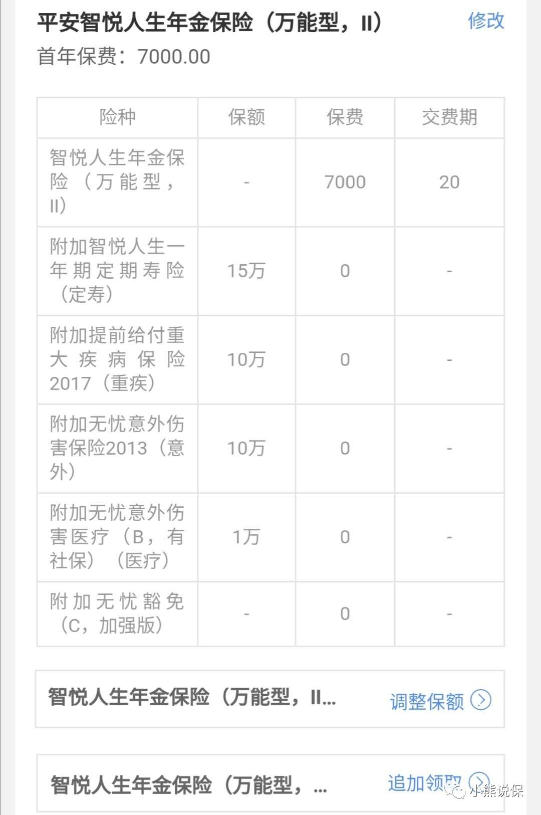 平安智悦人生万能险能养老吗,平安智悦人生万能险初始费用