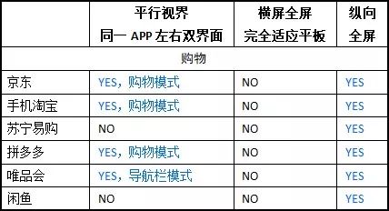 华为matepadpro深度测试,华为matepadpro怎么升级成鸿蒙系统
