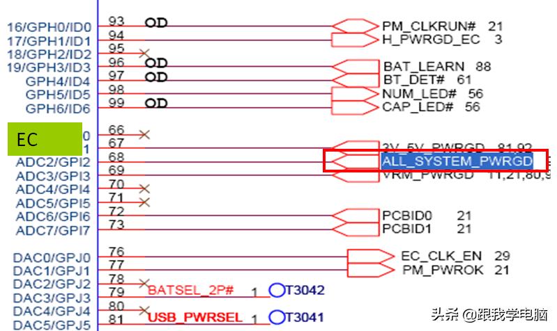 笔记本主板带两根线的是什么,华硕笔记本主板有南北桥吗