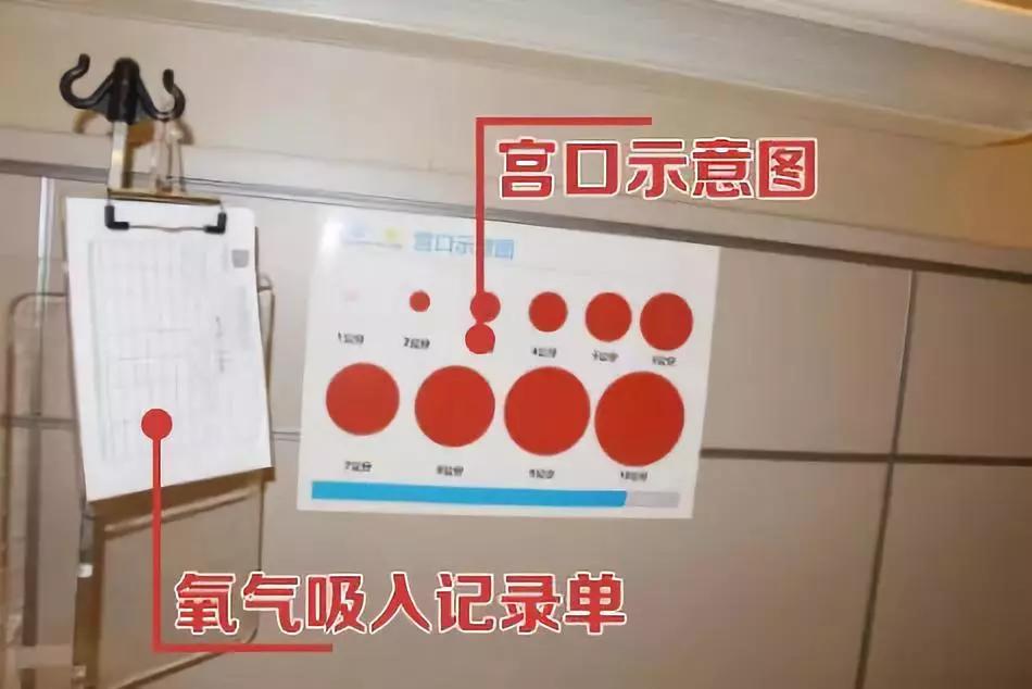 冬天的产房也是冰冷的吗,产房真实现象