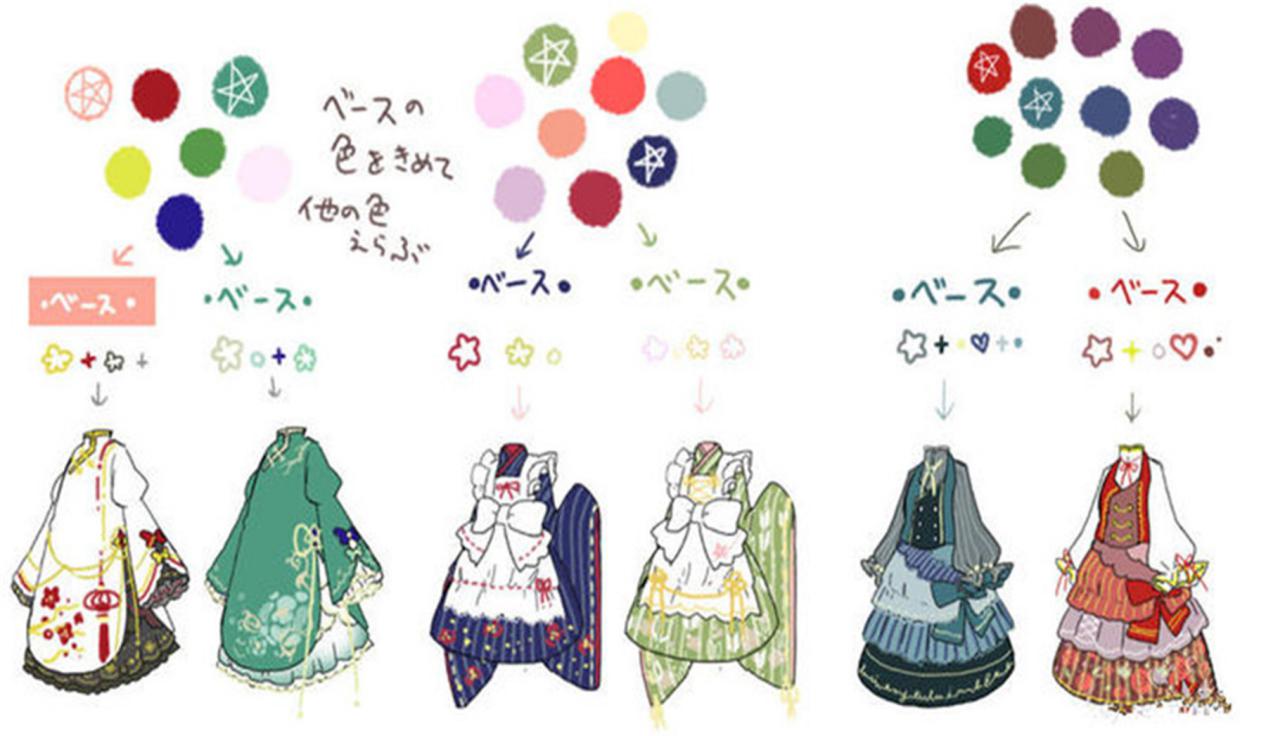 lolita裙子怎么穿,lolita小裙子