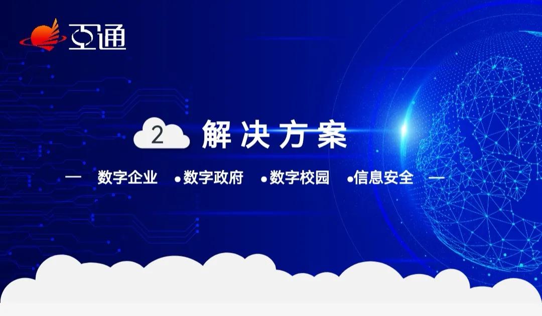 数字可视化平台,数字孪生可视化平台行业概括