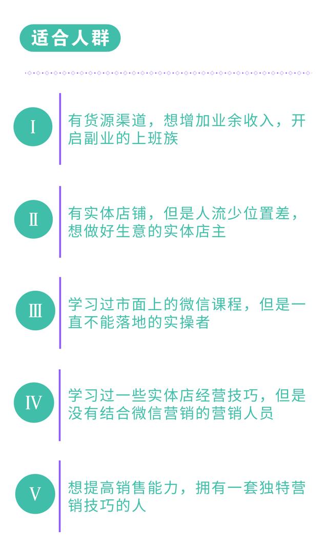 「超级干货」微信营销者必看:微信群日裂变1000+精准人群方法