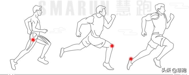 美国膝关节炎是怎么治疗的,美国膝关节炎治疗系统