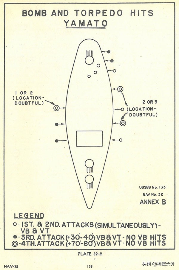 大和号数年后被击沉,揭秘大和号被击沉背后的真相