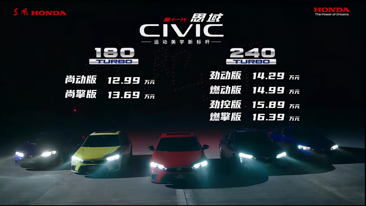 东风本田新款思域报价及图片,东风本田思域2019款报价及图