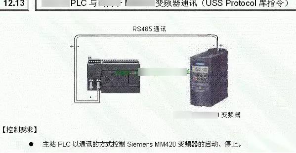 plc控制变频器怎么设置变频器参数,plc控制变频器恒压供水详细接线图