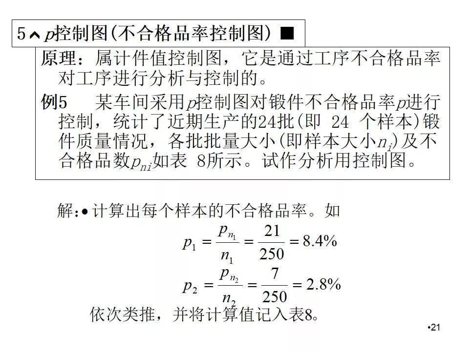 spc控制图的作图方法,spc控制图的绘制方法及判断方法