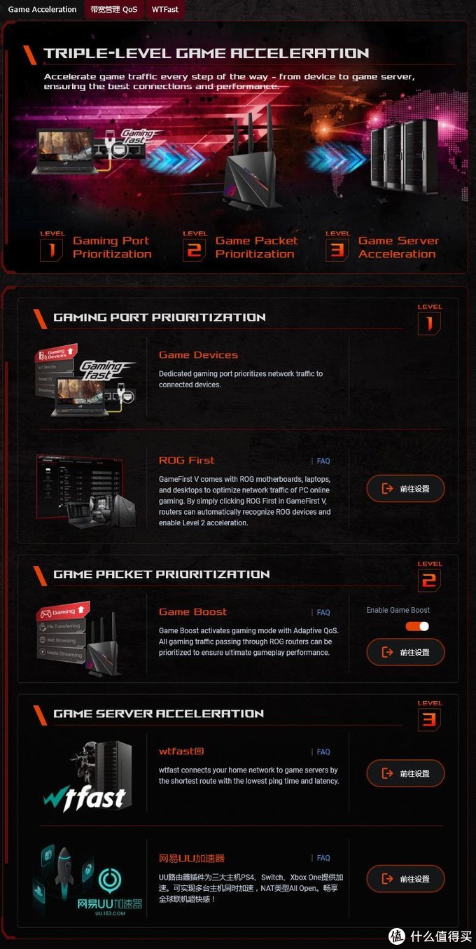 看懂wifi路由器,选购路由器的几大误区