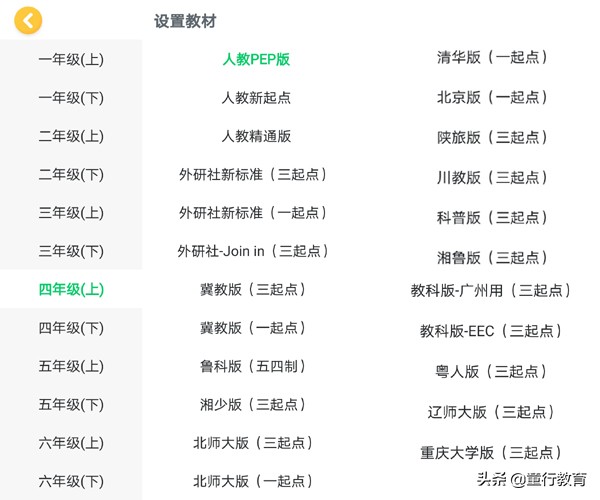 大人不会英语怎么教孩子学英语,小学生学英语零基础入门