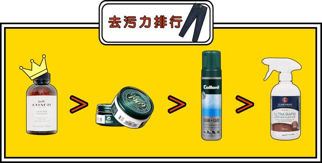 皮质包包清洁去污方法有哪些,浅色包包脏了怎么清洁干净图片