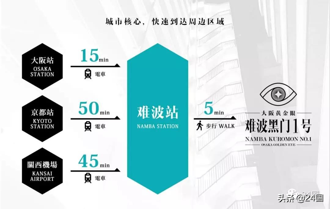 浣庢垚鏈珮鍒╂鼎楂橀渶姹傜殑澶ч槳姘戝,澶ч槳鏍稿績鍖哄煙姘戝