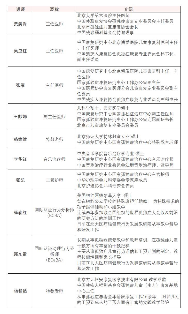 中残联孤独症康复教育上岗证,孤独症康复上岗资格证查询