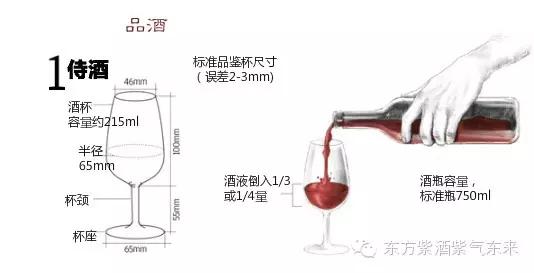 一杯紫酒，轻松周末，采摘品鉴邀您相约